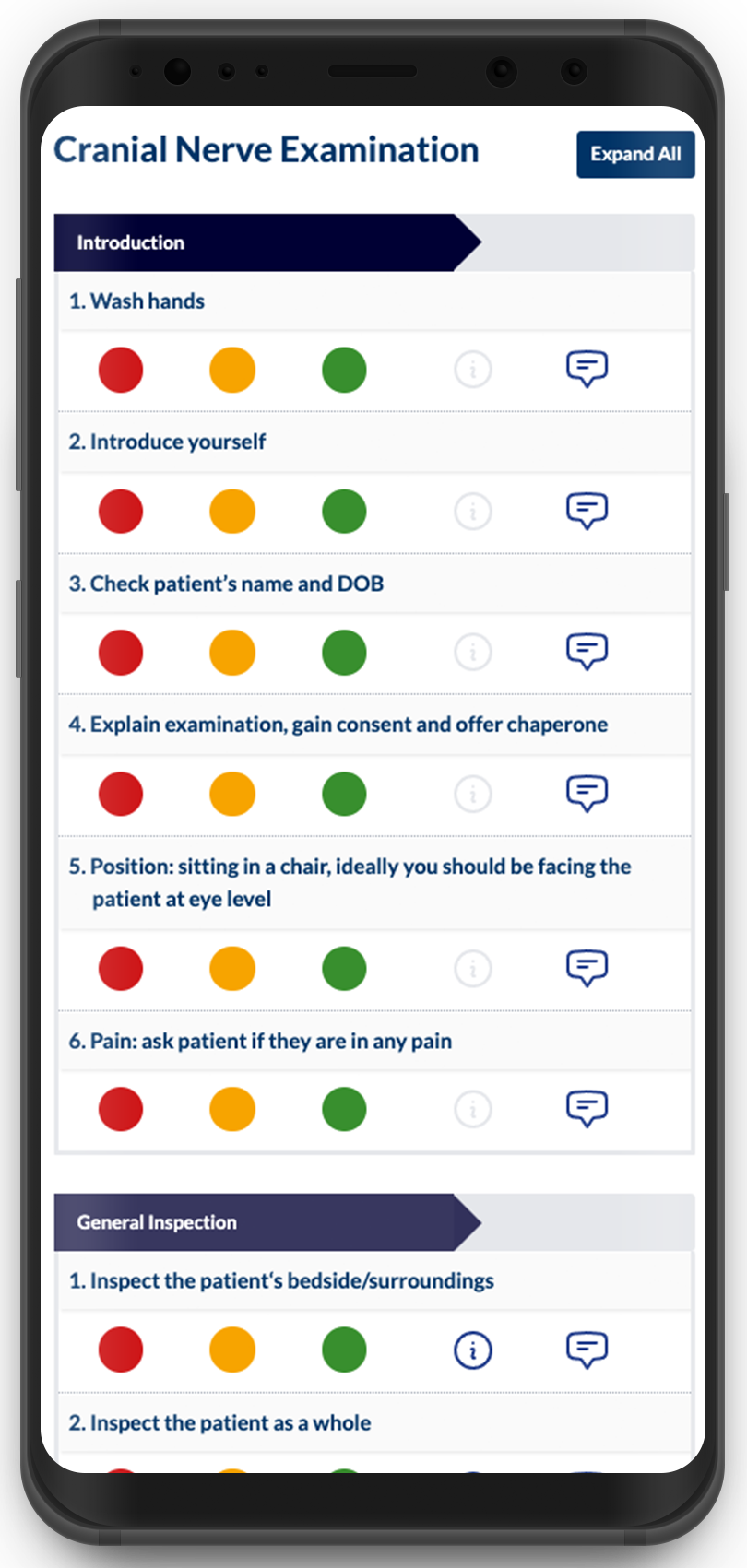 Cranial nerve traffic light rating system